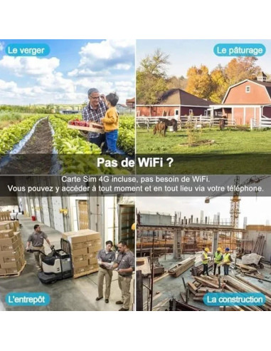 camera surveillance exterieur 3g/4g sim genbolt gb201-4g lte double objectif