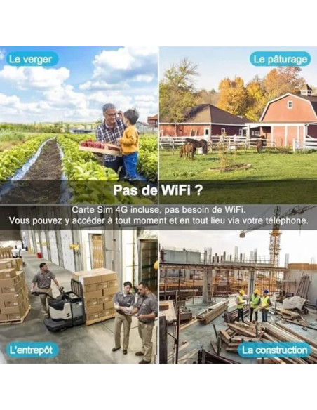 camera surveillance exterieur 3g/4g sim genbolt gb201-4g lte double objectif