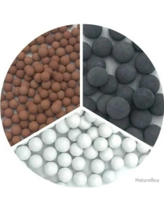 2 Recharge pommeau douche thermale eco melange Billes blanc rouge gris ion - 2