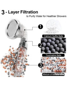 pommeau douche anti calcaire eco l eau haute pression système 3 couches filtre