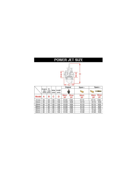 carburateur pwk maikuni 24 powerjet racing pour moto scooter quad buggy preparat