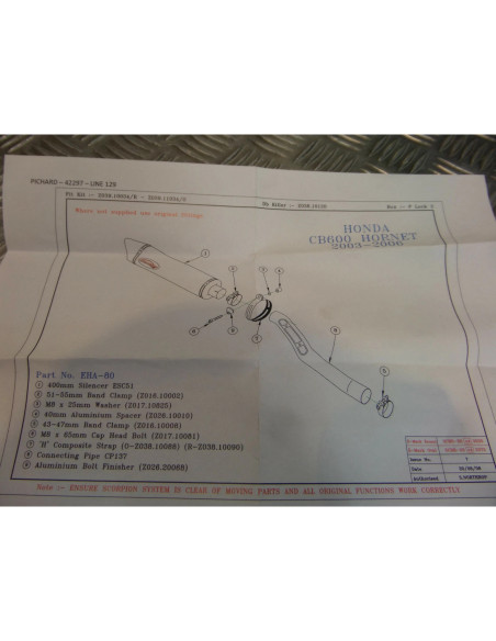 montage scorpion CP137 tube pot silencieux moto honda cb 600 hornet Z039.HA80 co